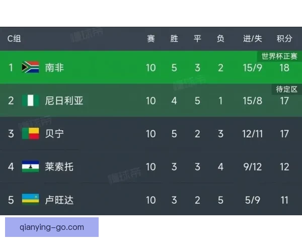2026年世界杯赛程全解析：详细时间表与赛事亮点一览